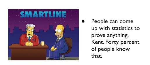 simpsons stats