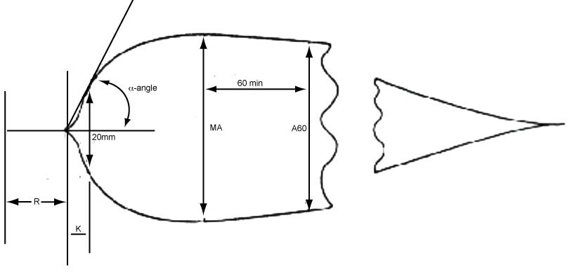 teg_1