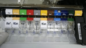Blood gas