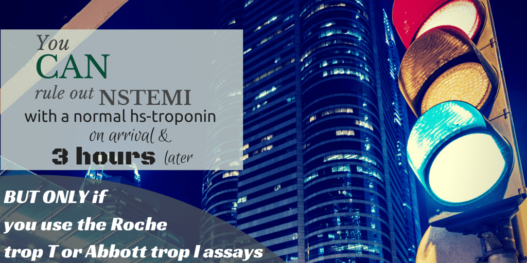 NICE high sensitivity troponin summary