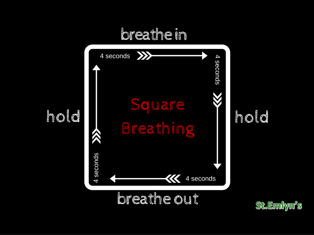 square breathing stemlyns