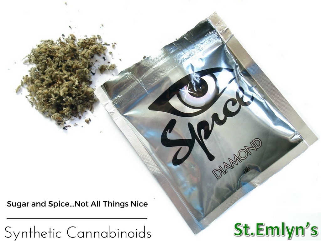 Synthetic Cannabinoid