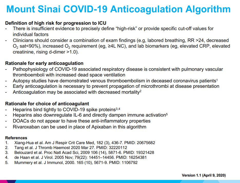 COVID-19 Anticoagulation algorithm