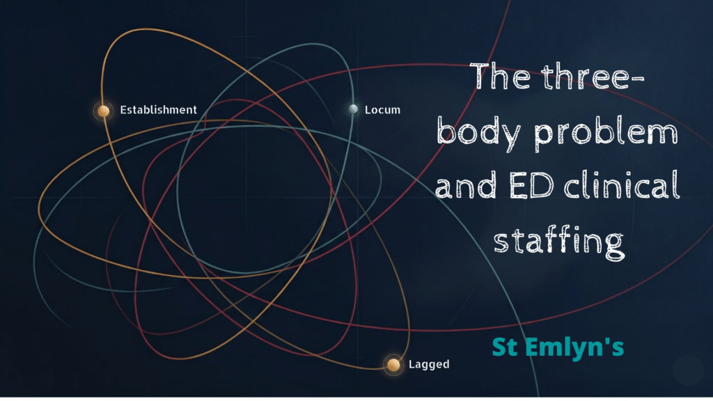 The three-body problem and ED clinical staffing